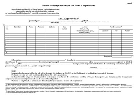 Procedura pentru strângerea de semnături și depunerea de candidaturi la