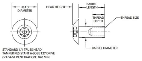 Tamperproof Sex Bolts Apex Fasteners