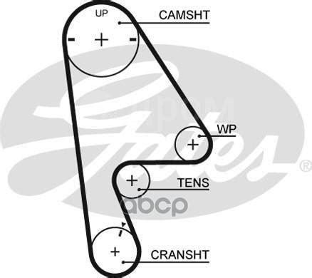Купить Ремень Грм Honda Civic D13b/D15b 91-01/ Rover 416 Si 95-00 ...
