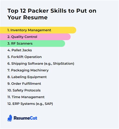 Top Packer Skills To Put On Your Resume Resumecat