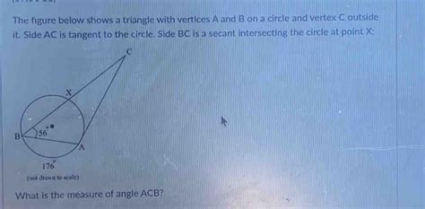 Solved The Figure Below Shows A Triangle With Vertices A And B On A