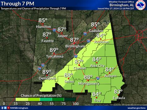 NWS Birmingham, Alabama