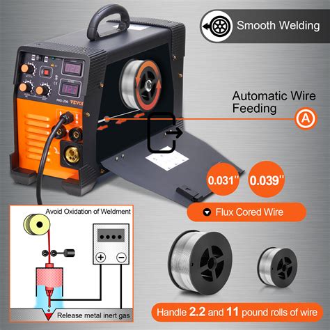 VEVOR MIG MMA LIFT TIG 3 in 1 Schweißgerät 30 200 A Fülldrahtschweißen