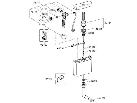 Grohe Concealed Cistern Spare Parts Reviewmotors Co