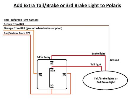 3rd Brake Light Wiring Diagram Circuit Diagram