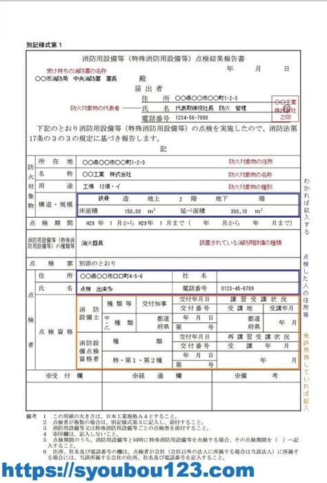 消火器具点検票の記入例 だれでもわかる消防用設備