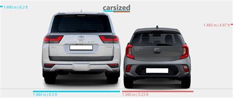 Dimensions Toyota Land Cruiser 2021 Present Vs Kia Picanto 2017 2020