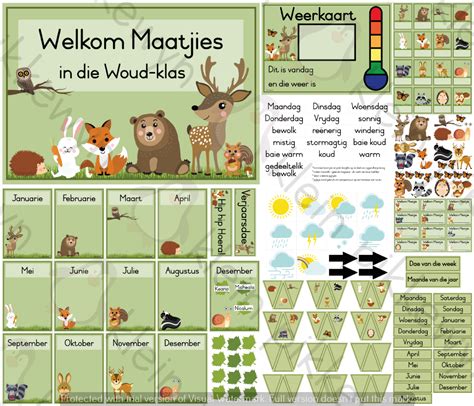 Beeldspraak Metafoor Personifikasie Vergelyking Plakkate A3 W