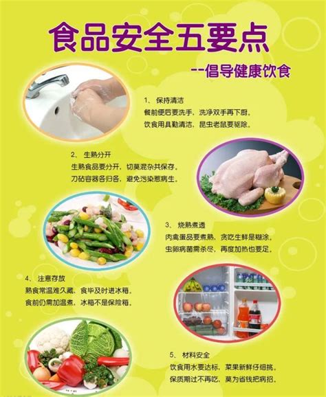 食品安全知识科普遂溪县人民政府公众网站