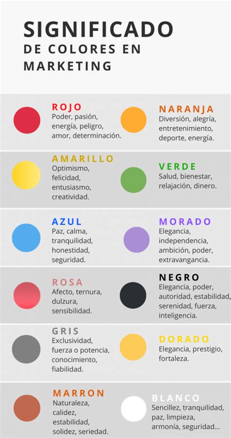 El Top 48 Imagen Que Significa El Color Naranja En Un Logo Abzlocal Mx