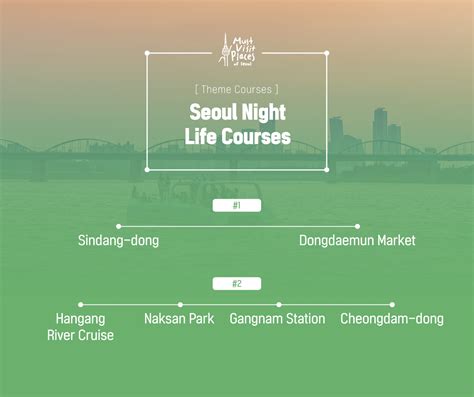 Seoul Night Drive Course The Official Travel Guide To Seoul