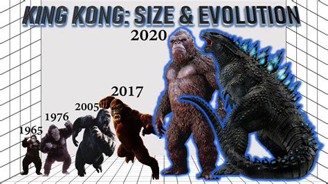 King Kong And Godzilla Size Comparison