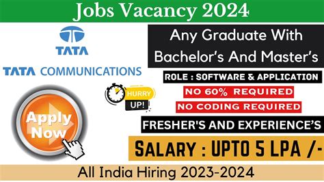 Tata Communications Off Campus Drive 2023 24 Hiring For Fresher