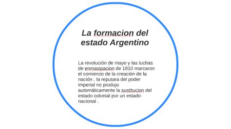 La Formacion Del Estado Argentino By Alex Efrain Zaineddin Carrizo On Prezi