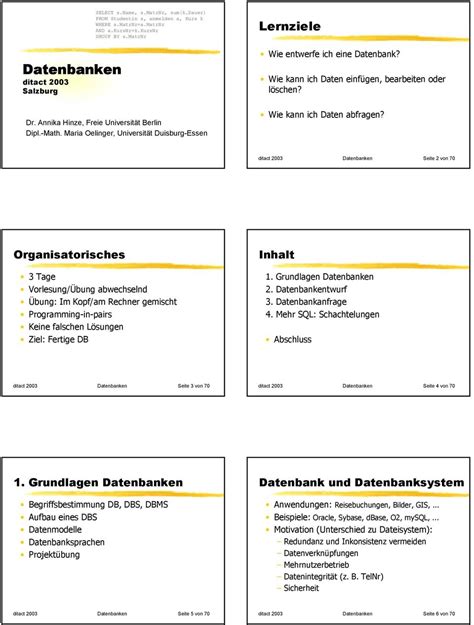 Datenbanken Lernziele Inhalt Organisatorisches Datenbank Und