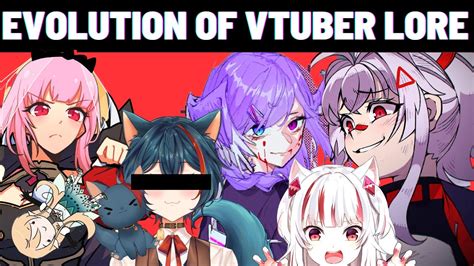 [VTuber History] How Agency VTubers Found their Footing through Lore - YouTube