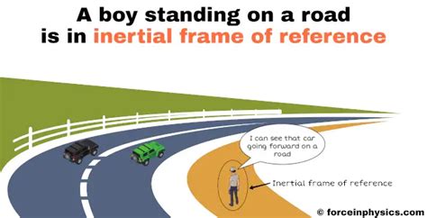 5 Examples Of Inertial Frame Reference | Webframes.org