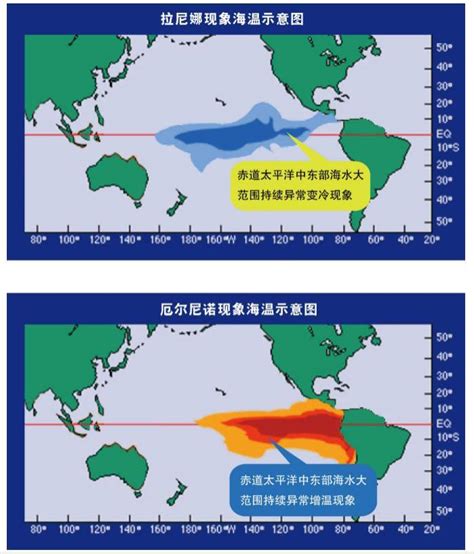 拉尼娜现象对我国的影响2020旅泊网