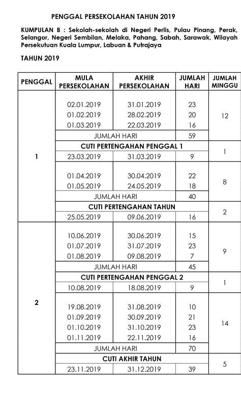 Kalendar Cuti Sekolah 2019 Johor Bernadette Mitchell