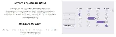 Akko Mod B Pc Hot Swappable Wired Bluetooth G Wireless Mechanical Keyboard With Knob