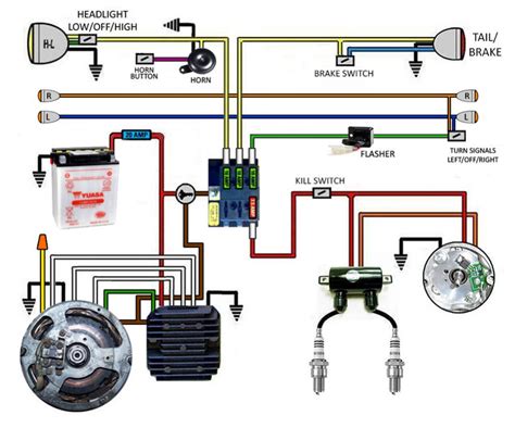 Kohlermand Wiring Diagram Voltage Regulator