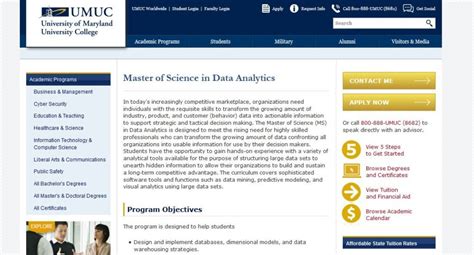 University Of Maryland Master Of Science Data Analytics In 2024