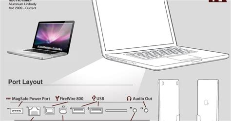 2009 Macbook Pro 13 Power Supply Centerlasopa