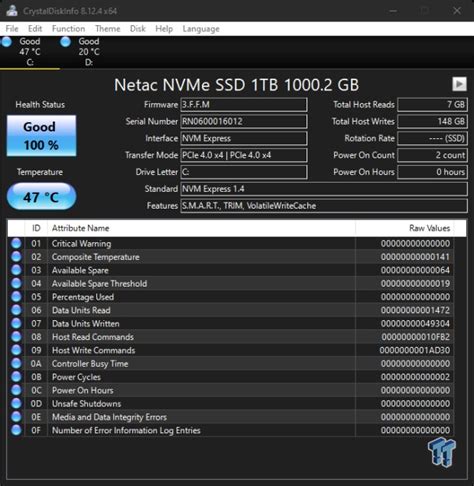Netac NV7000 1TB SSD Review - Value Priced Hyper-Speed
