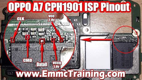 Cph Isp Pinout Aetool Isp Pinout Collection Here By Ae Tool Hot Sex