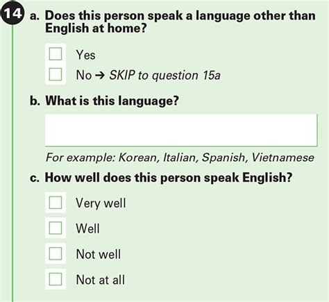 Language Spoken At Home American Community Survey U S Census Bureau