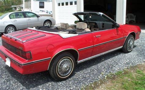 27k Mile 1983 Pontiac Sunbird Convertible Pontiac Sunbird Pontiac