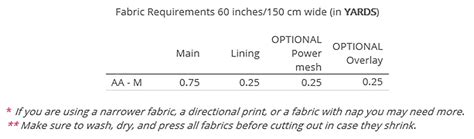 Bianca Bra Pdf Sewing Pattern Lingerie Pattern Pretty Bra Pattern Bra Pattern Bra Sewing