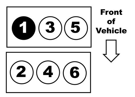 Honda Pilot Firing Order Firing Order Net