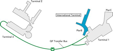 Sydney Airport Map Terminal 3 - Draw A Topographic Map