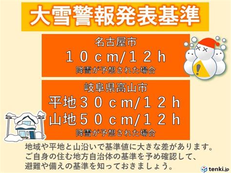 東海 今季最強の寒波襲来 岐阜県は警報級大雪の恐れ 名古屋など平野部でも積雪か気象予報士 竹下 のぞみ 2024年01月23日 日本