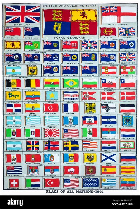 Flags Of British Colonies