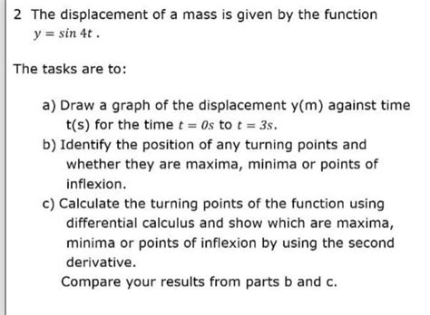 Solved The Displacement Of A Mass Is Given By The Function Chegg