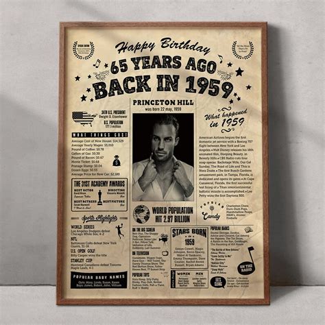 1959 Vintage Sign Board Custom 65th Birthday Poster 1959 Events