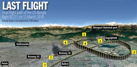 1 Year After Us Bangla Crash Fingers Point To Pilot Nepali Times