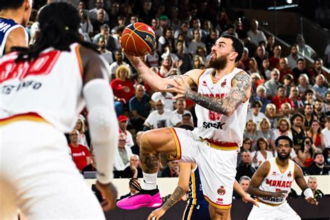 Euroleague L As Monaco S Incline Apr S Prolongation Contre Le