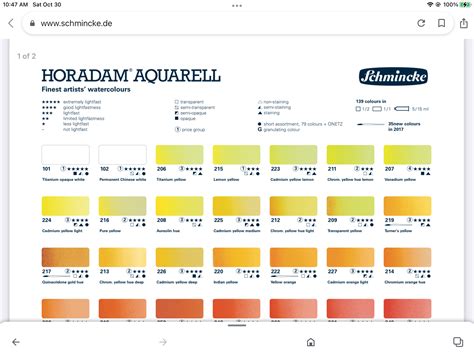 Schminke Horadam Color Chart Myb Watercolor Supplies Color Color Chart