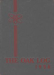 Oak Ridge High School - Oak Log Yearbook (Oak Ridge, TN), Covers 1 - 7