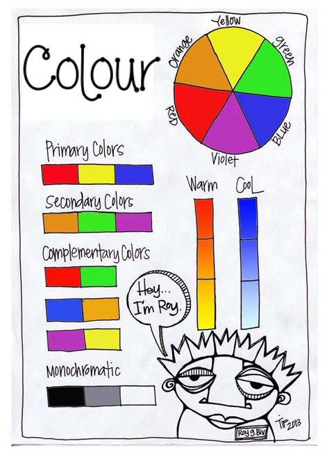 Hot And Cold Colours Worksheet Math Drills Multiplication