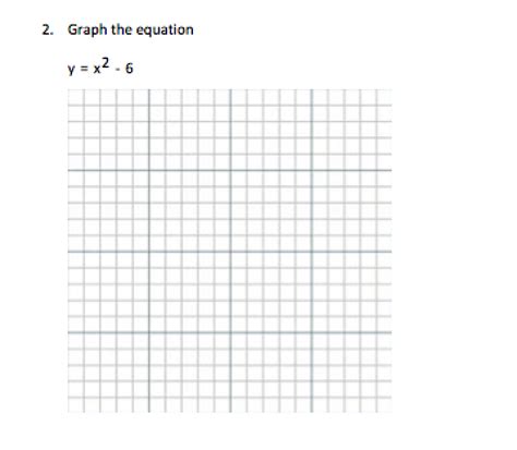 Solved Graph The Equation Y X Chegg