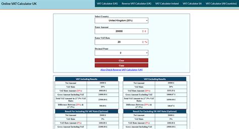 Vat Calculator South Africa