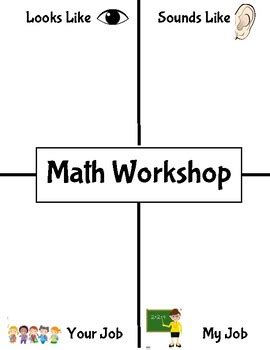 Math workshop expectations by Brittany Kennedy | TPT