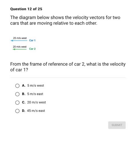 Solved Question 12 of 25 The diagram below shows the | Chegg.com 