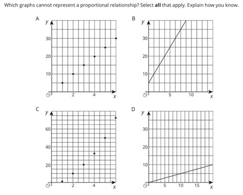 Graphing Proportional Relationships Worksheet - Zipworksheet.com