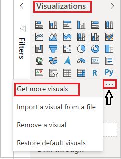 Hierarchy Chart By Akvelon Custom Visual In Power BI Power BI Docs