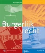 Samenvatting Burgerlijk Recht